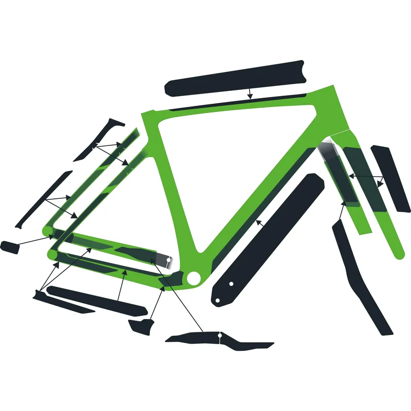 Aktuální Syncros Frame Protection kit ADDICT Gravel (Černá) - Ochrana rámu kit Endorphin Republic