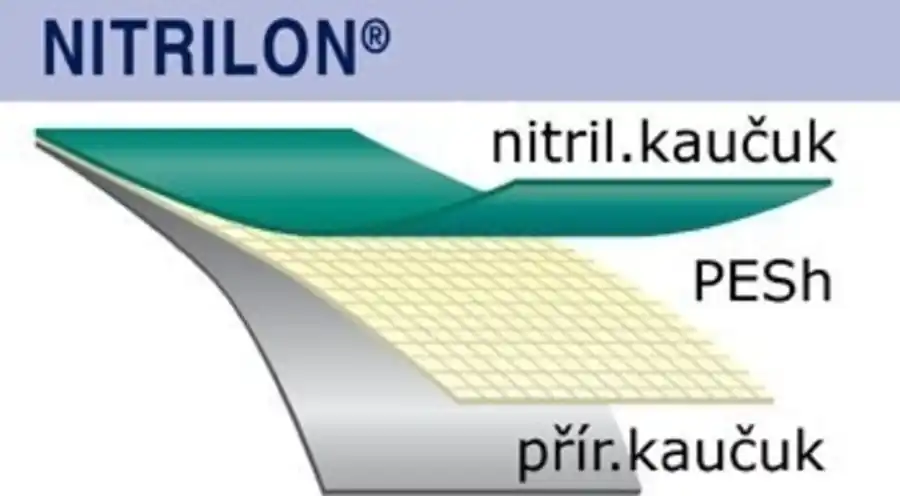 Gumotex Nitrilon Cenově Výhodný