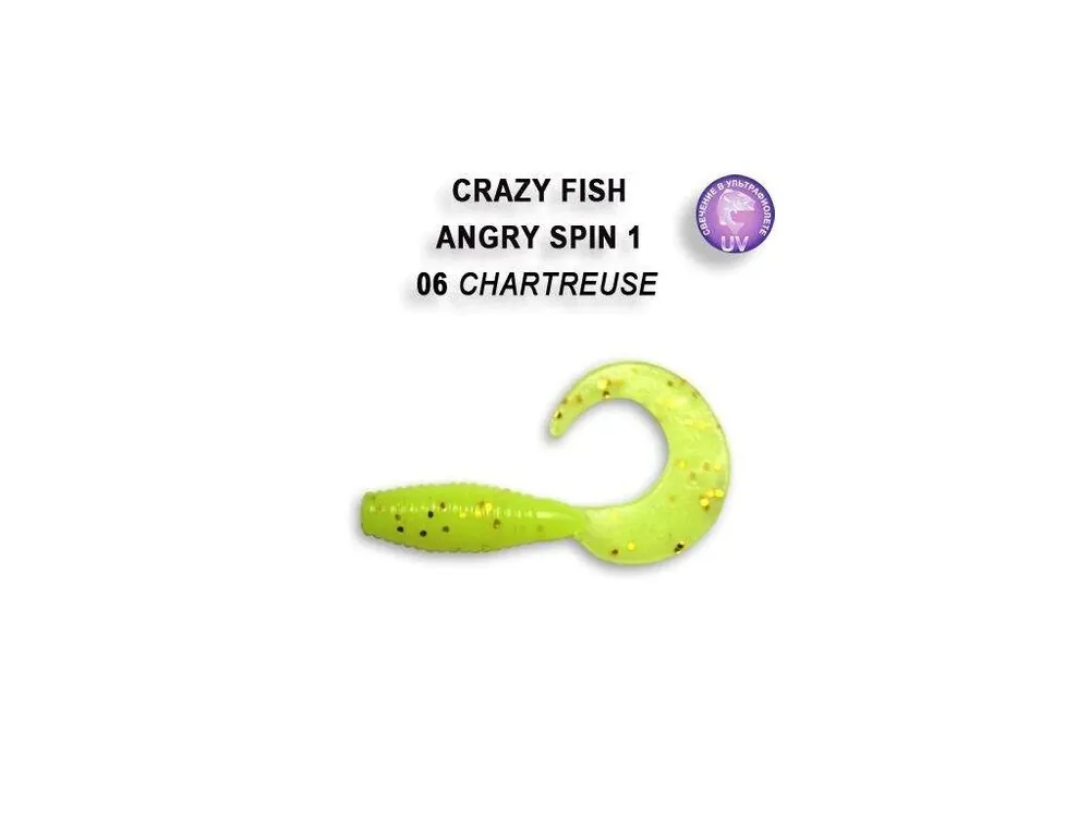 Angry Spin 25 mm barva 6 Odeslání Ihned