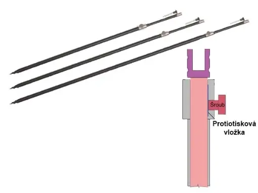 CSV Screw Bankstick OT TUHP - 65/105cm Sleva